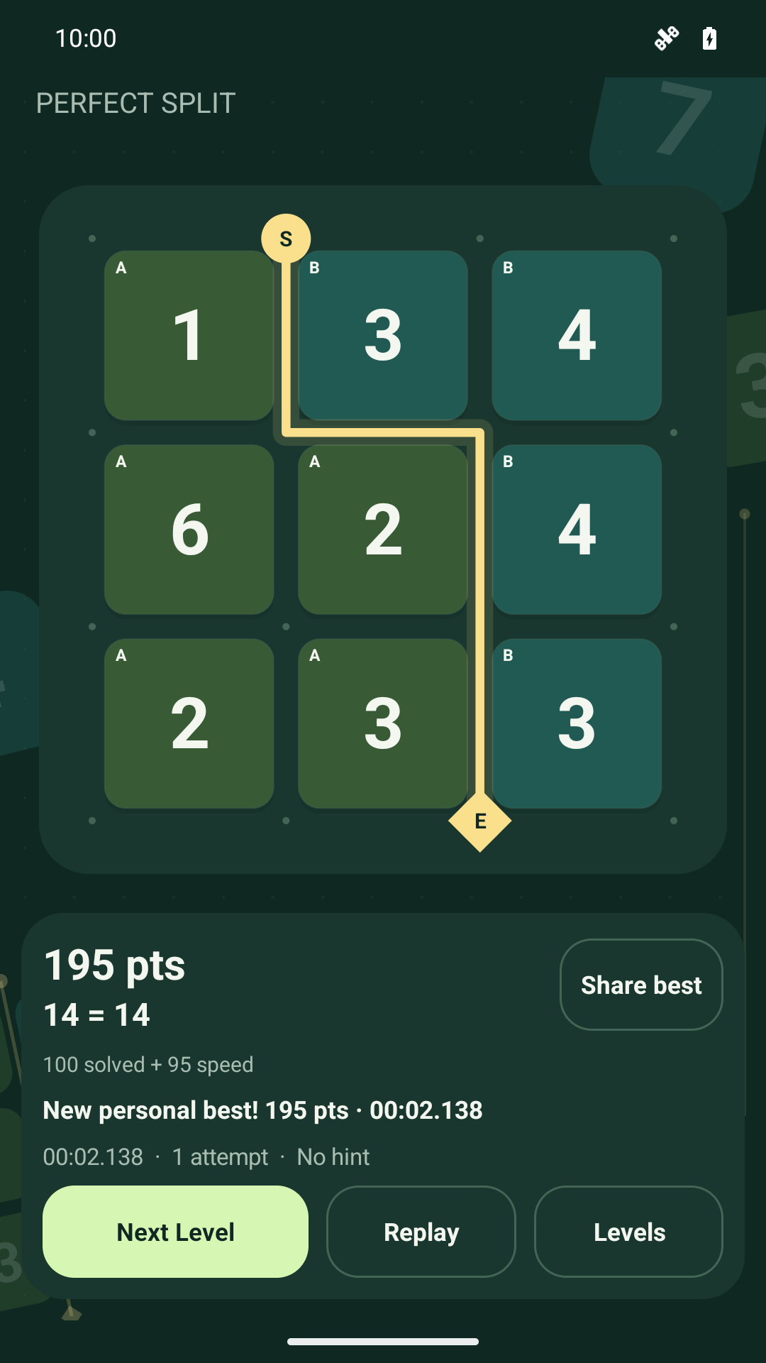 A solved board with equal sums of 14
